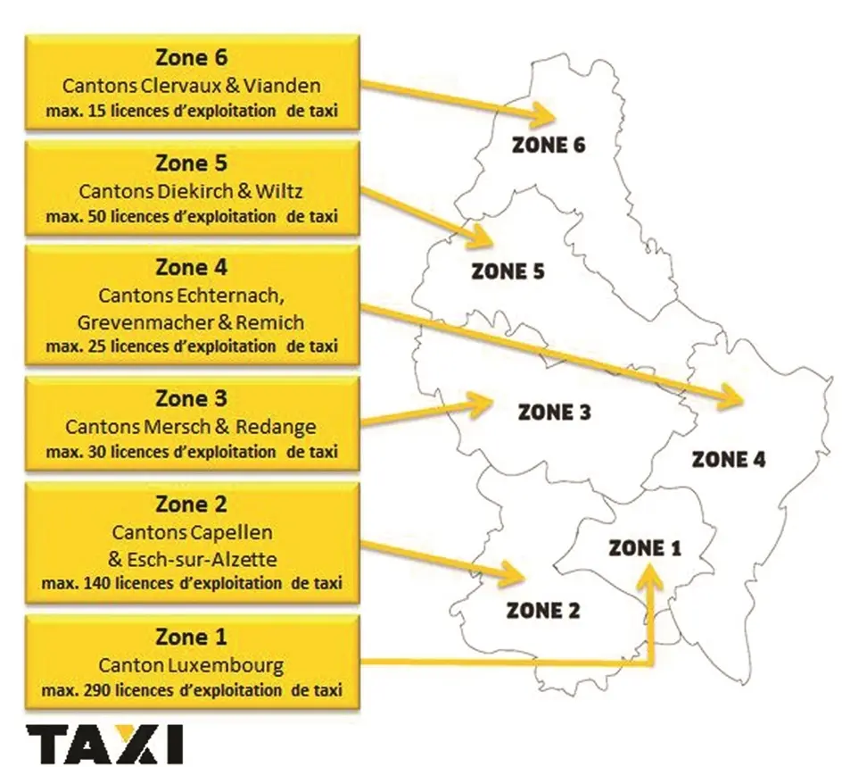 prix taxi luxembourg - Comment réserver un taxi au Luxembourg
