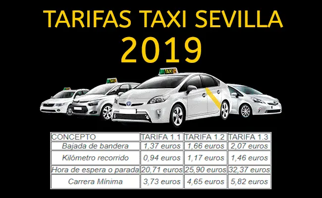 taxi utrera sevilla precio - Cuánto cuesta un taxi de Sevilla a Granada