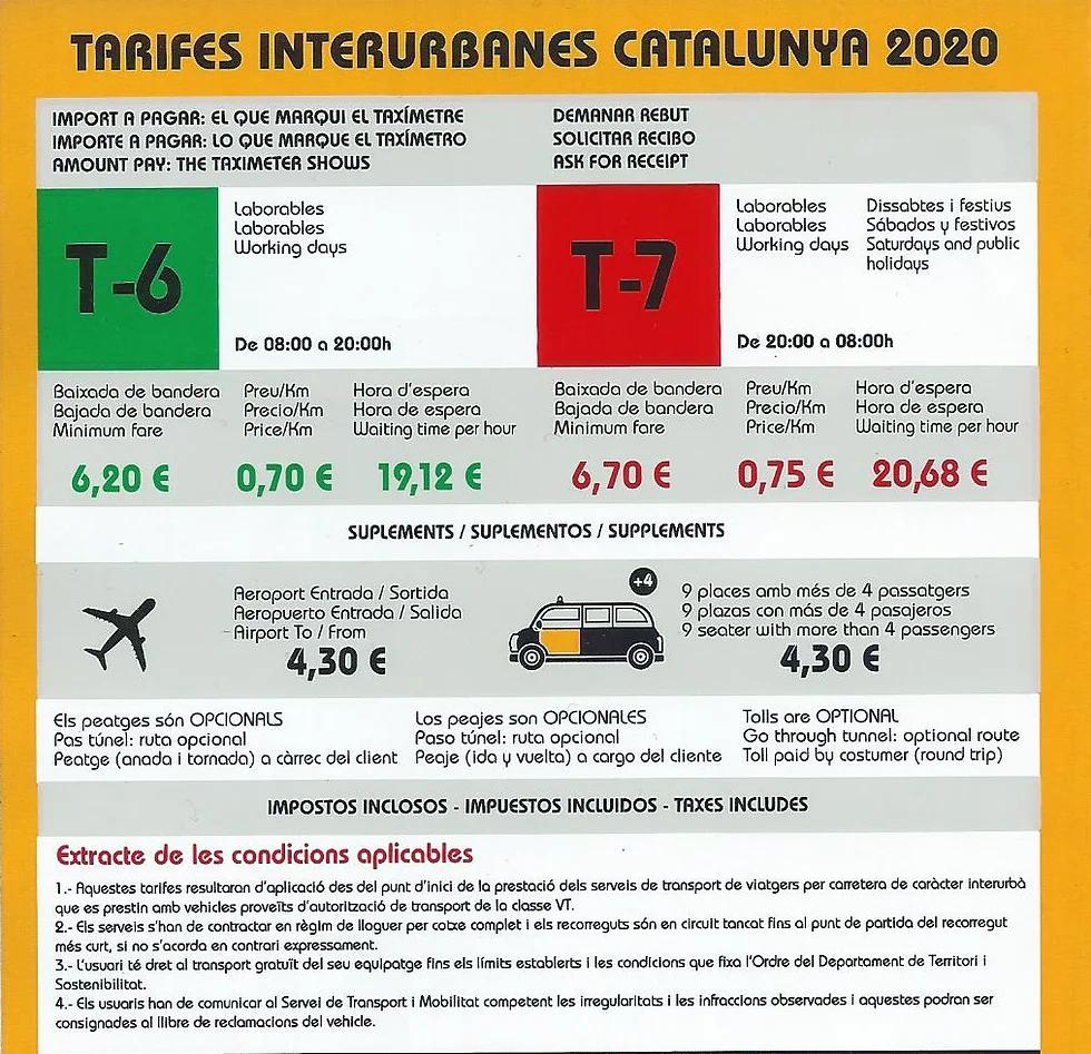 precio taxi viladecans aeropuerto - Cuánto cuesta un taxi de Viladecans al aeropuerto de Barcelona