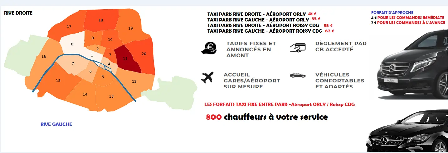 tarif taxi cdg paris - Où sont les taxis à CDG
